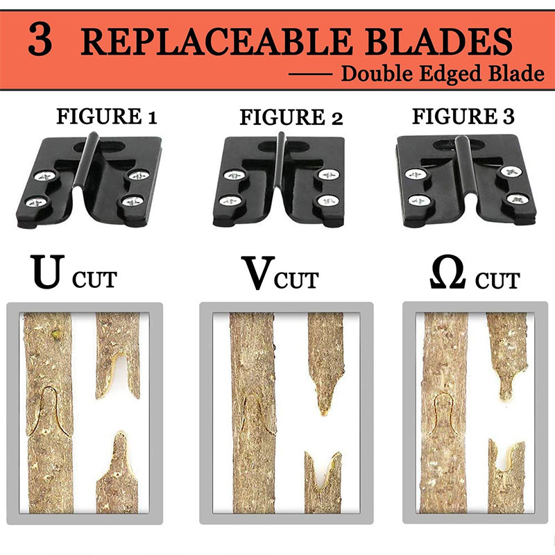 Bypass Pruner Industrial Grade - огляд і ціна Gardening Tools For Vines