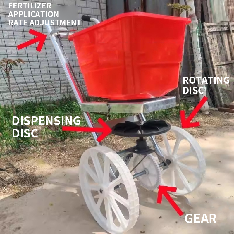 Compact Multi-Function Grass S - огляд і ціна Grass Seed Spreader