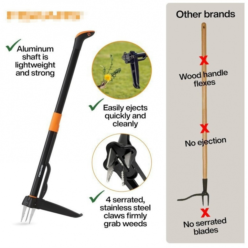 Weed Puller Tool Lightweight A - огляд і ціна Grass Seed Spreader