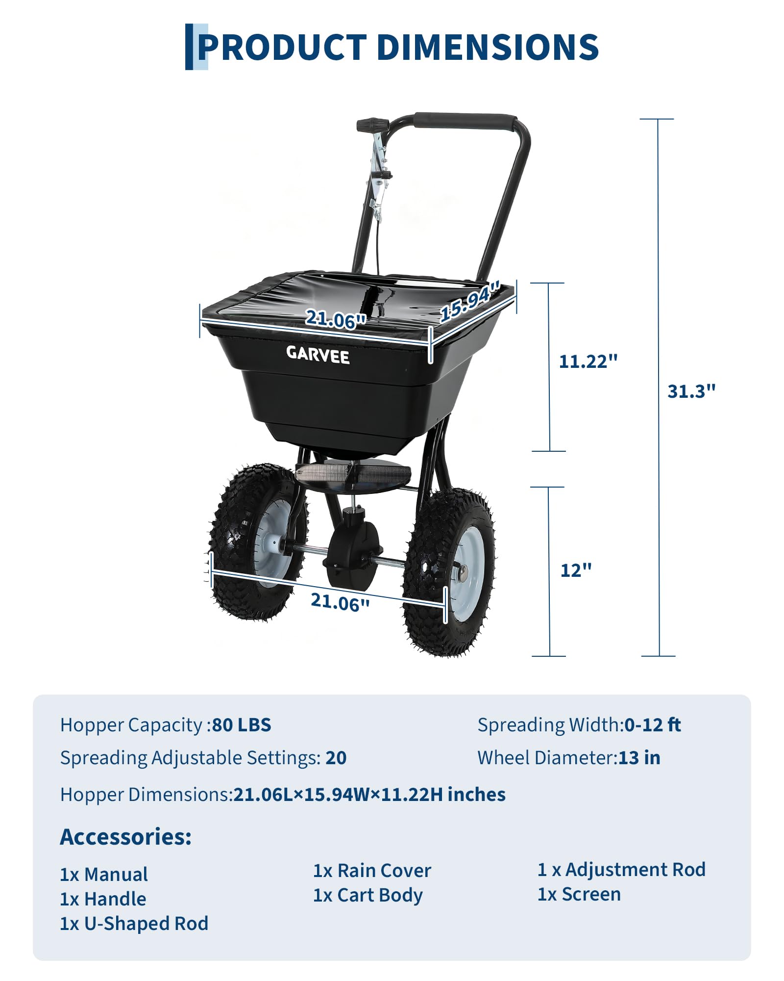 80 LBS Push Broadcast Spreader - огляд і ціна Grass Seed Spreader